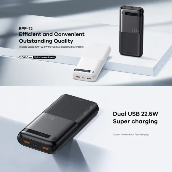Remax RPP-72 Fast Charging Power Bank 20000mAh 20W / 22.5W Multi-Compatible