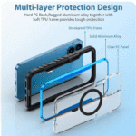 Re-Define Shield Shockproof Heavy Duty Armor MagSafe Case for iPhone 16 Pro - Image 3